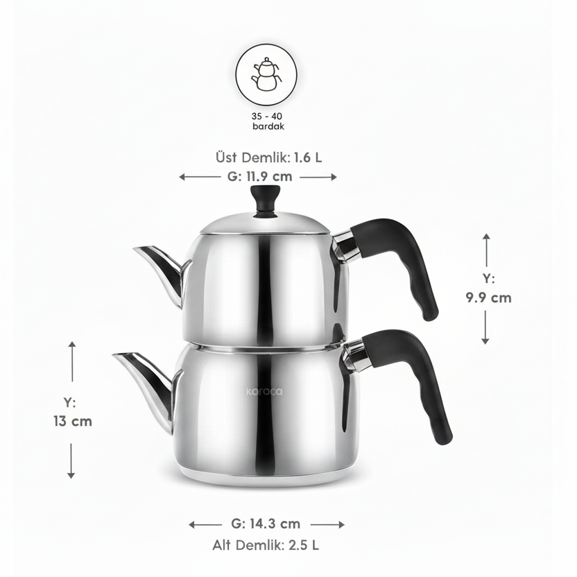 Karaca Nero Maxi Tekandesæt 4,1 Liter – Rustfrit stål - Sort