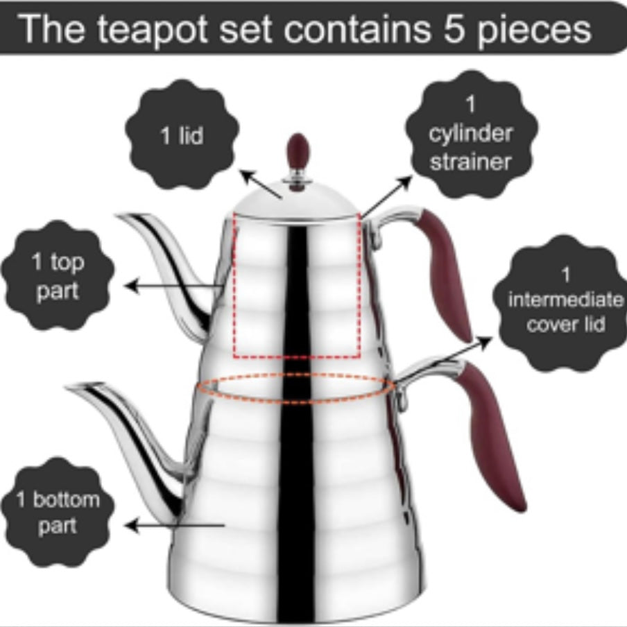 Induktions Tekande 3,6 L. - Korkmaz Viva Rødbrun