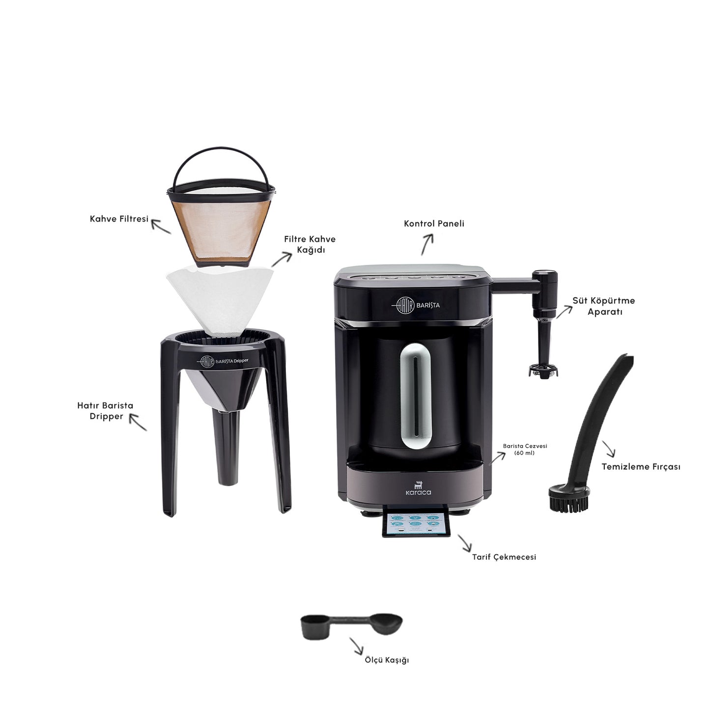 Karaca Tyrkisk Kaffemaskine Hatir Barista Sort