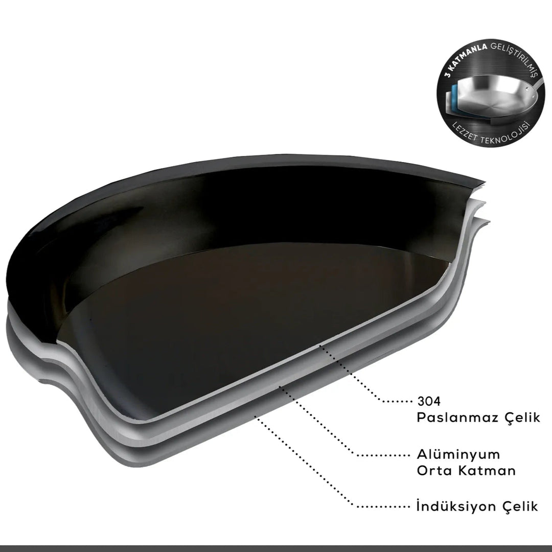 Karaca Plasma Steel 3Ply Pande – 26 cm