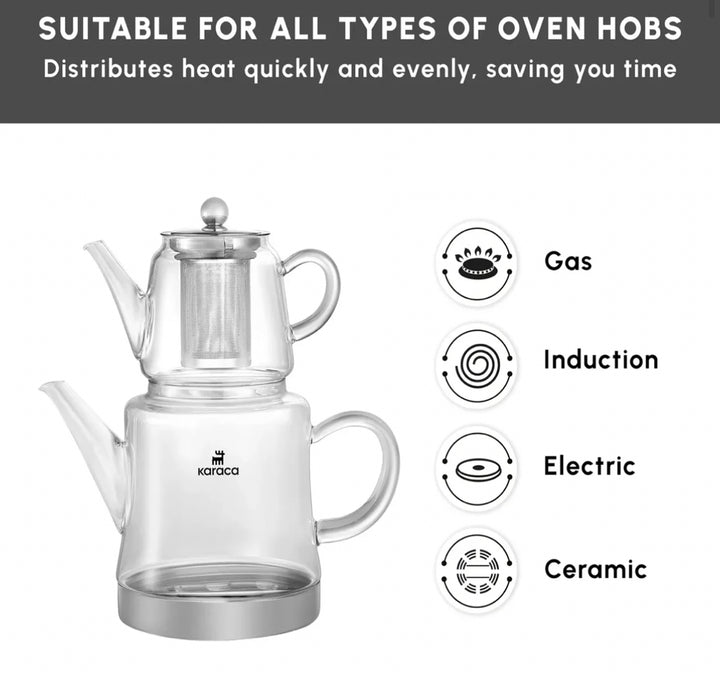 Karaca Dora borosilikat–Medium transparent glastekande