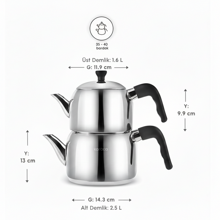 Karaca Nero Maxi Tekandesæt 4,1 Liter – Rustfrit stål - Sort