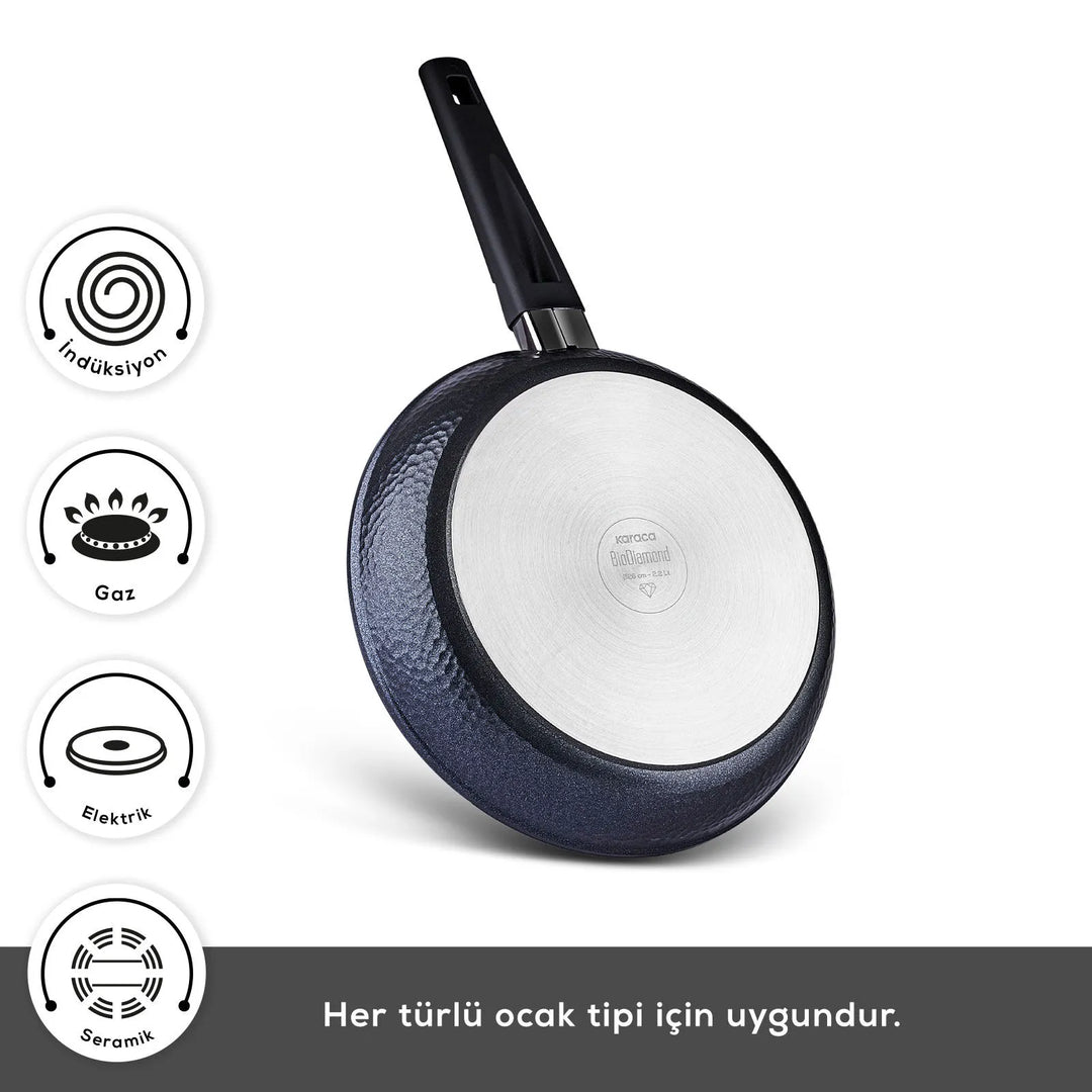 Karaca BioDiamond Dante Grydesæt – 7 dele – Induktionskompatibel