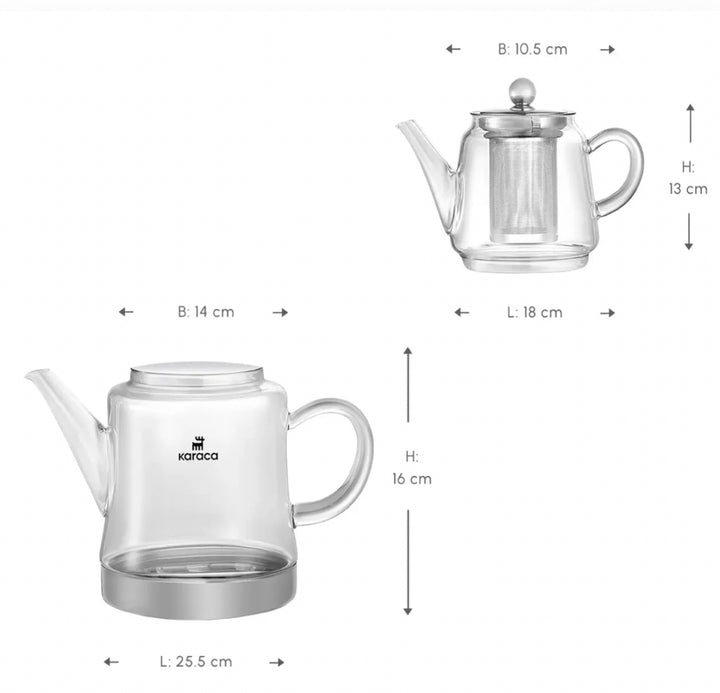 Karaca Dora borosilikat–Medium transparent glastekande