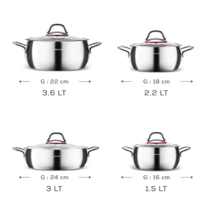 Karaca Emirgan Induktion 8-delt Rustfrit Stål Grydesæt