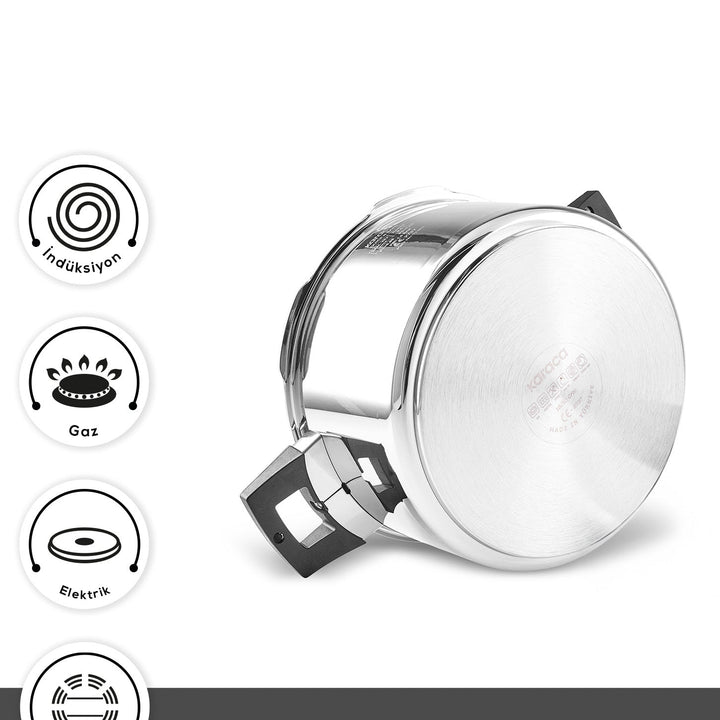Karaca Quick & Safe Trykkoger Sæt med Induktionsbund 6+8 L