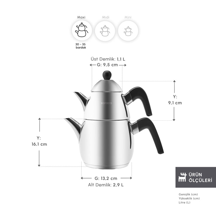 Karaca - PowerSteel Pro Tokyo Maxi – Tesæt i 316+ Rustfrit Stål | 1,25 L + 2,9 L