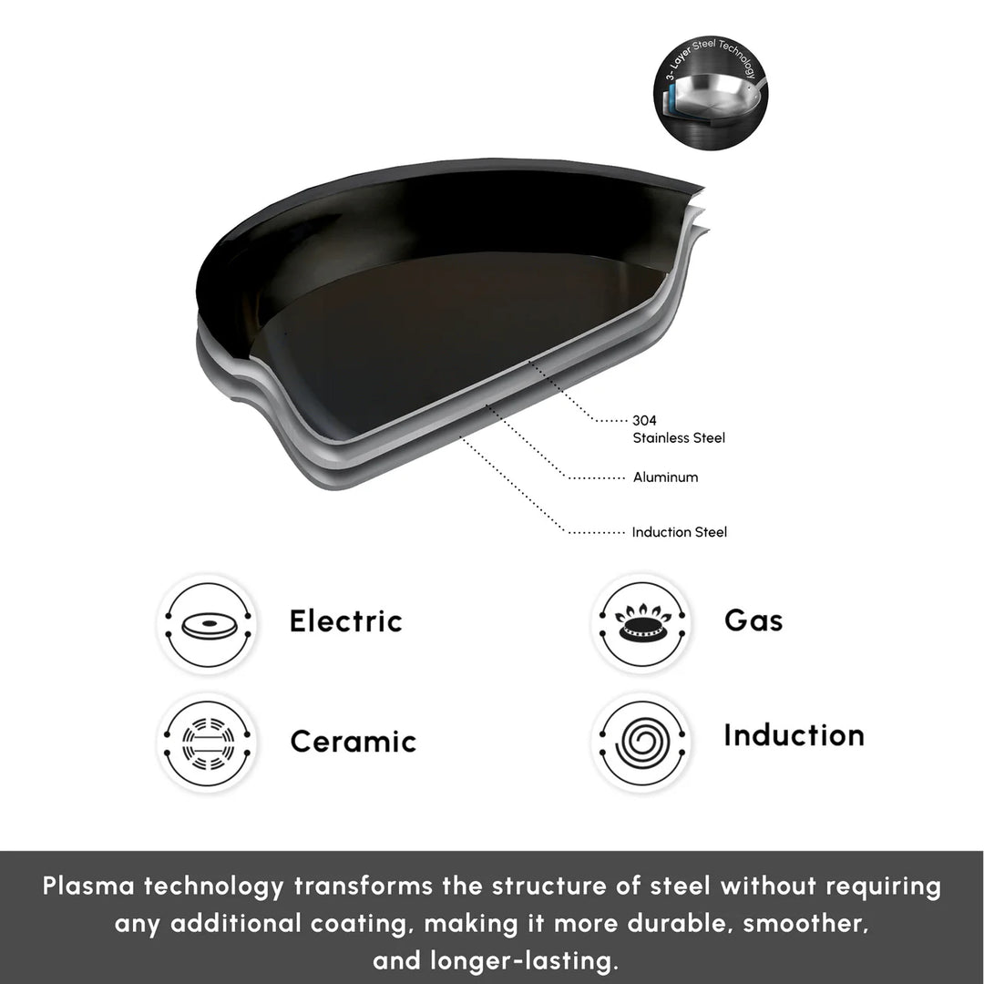 Karaca Plasma Steel 3-Ply Non-Stick Lav Gryde – 28 cm (Sølv)