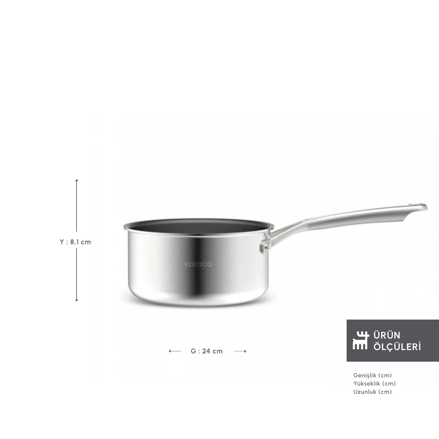 Karaca Plasma Steel 3Ply Pande – 18 cm