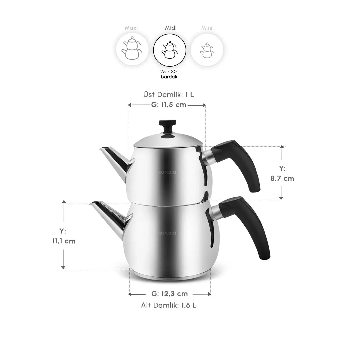 Karaca Induktion Midi Alim Tekandesæt - 2,6 Liter - Sort