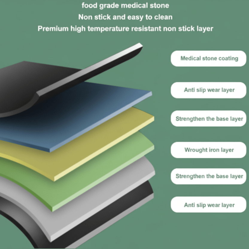 Almina Koreansk Non - Stick BBQ Grillpande 38 cm - Sort/Hvid - Løven Home