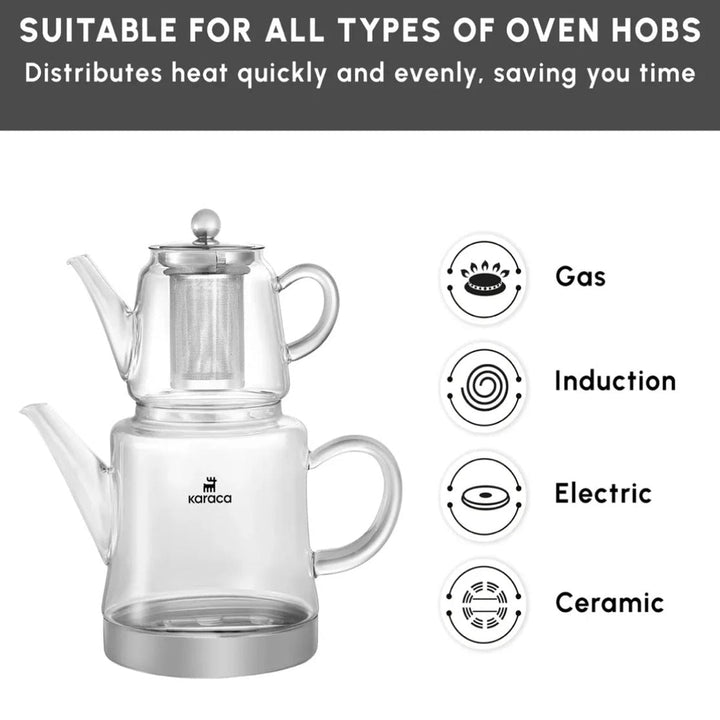 Karaca Dora Midi Tekande i Borosilikatglas - 2,25 Liter - Løven Home