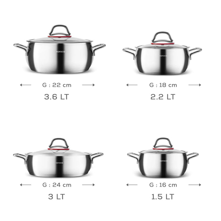 Karaca Emirgan Induktion 8 - delt Rustfrit Stål Grydesæt - Løven Home