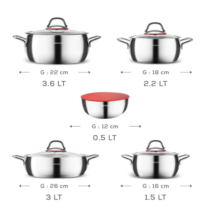 Karaca Emirgan XL Induktion 10 - delt Stålgryde­sæt m/Opbevaringsboks - Løven Home