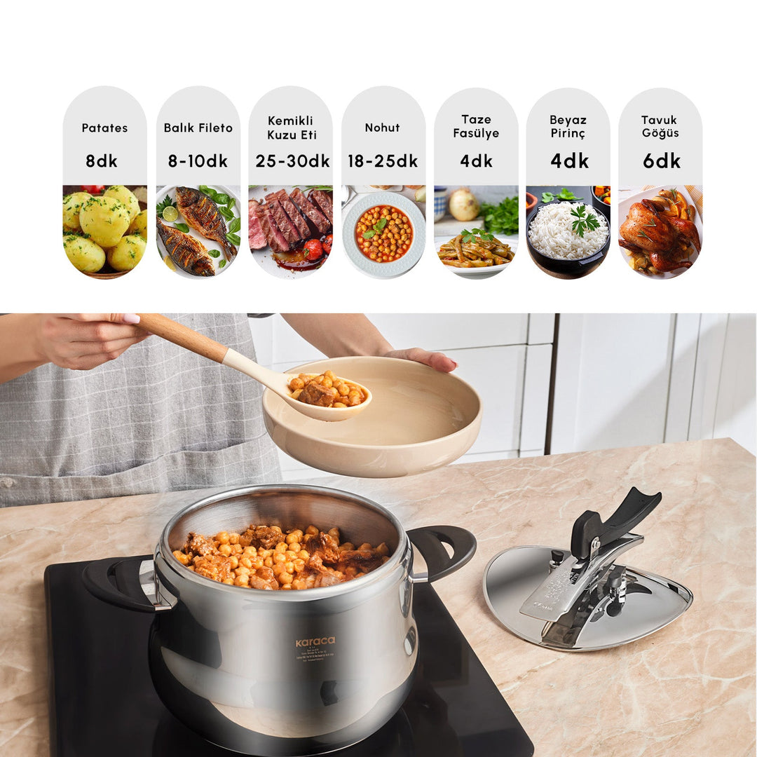 Karaca Meriva Induktionsbund Trykkoger 7 Liter - Løven Home