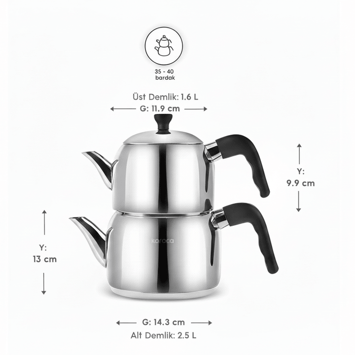 Karaca Nero Maxi Tekandesæt 4,1 Liter – Rustfrit stål - Sort - Løven Home