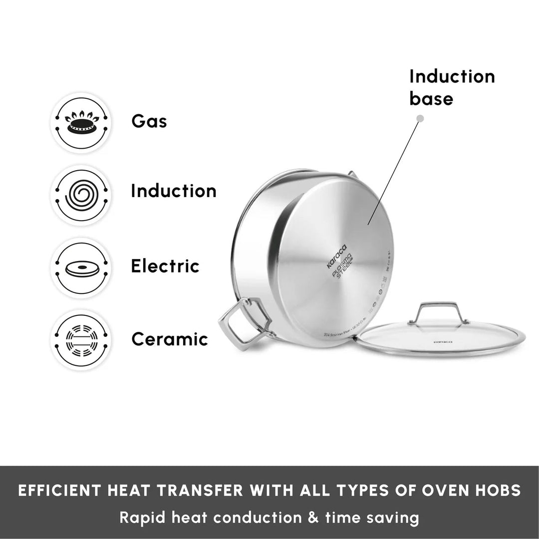 Karaca Plasma Steel 3 - Ply Non - Stick Lav Gryde – 28 cm (Sølv) - Løven Home