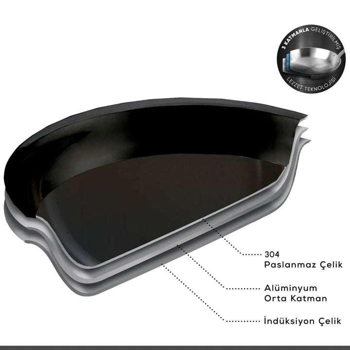 Karaca Plasma Steel 3Ply Pande – 26 cm - Løven Home