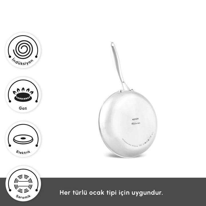 Karaca Power Steel 316+ 3Ply Akita Induktionsgryde - og Pandesæt – 7 Dele - Løven Home