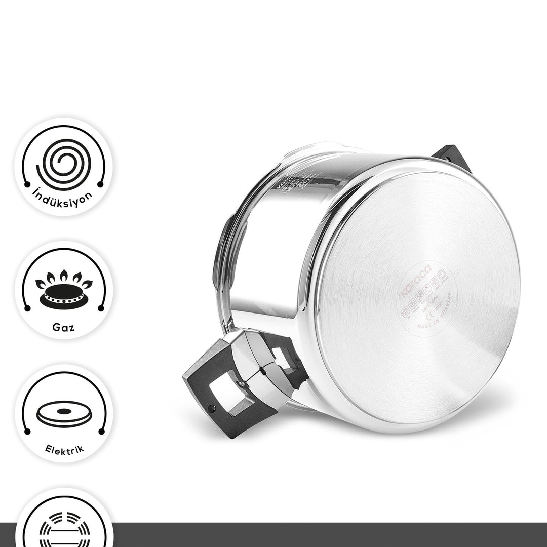 Karaca Quick & Safe Trykkoger Sæt med Induktionsbund 6+8 L - Løven Home