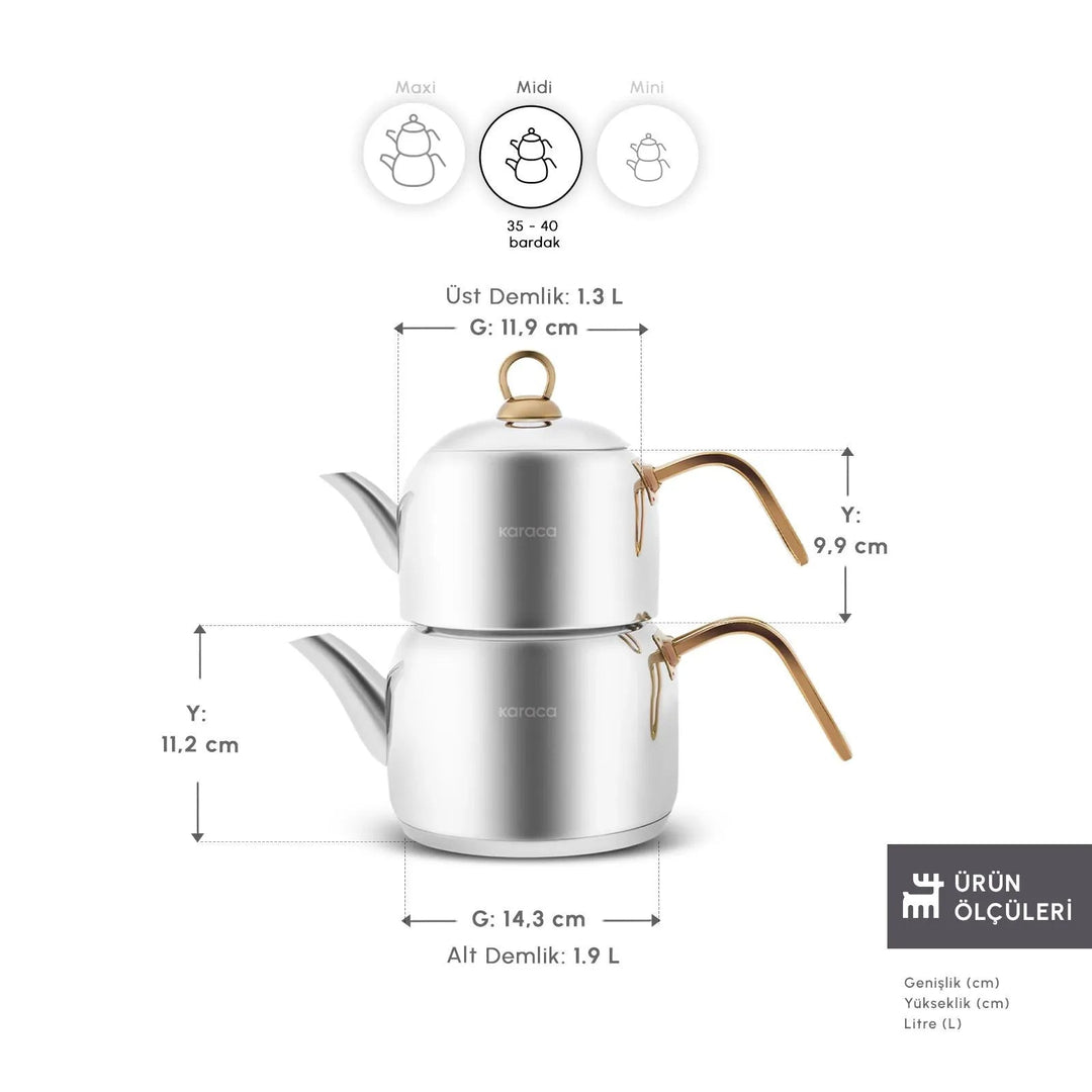 Karaca Urban Midi Induktion Tekande - sæt 3,2 Liter – Guld - Løven Home